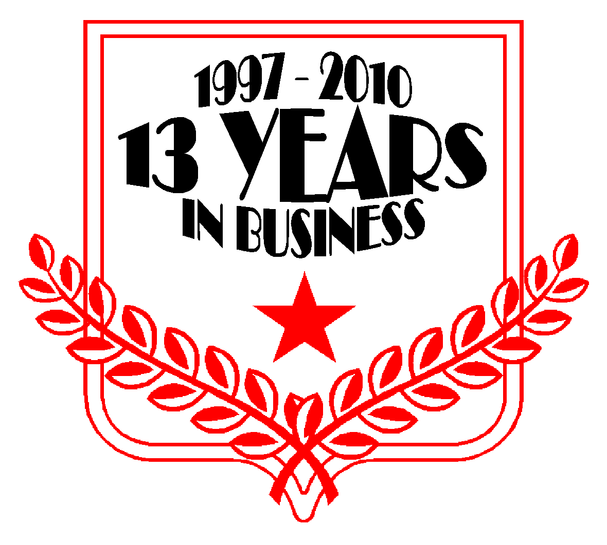 Years in Business
